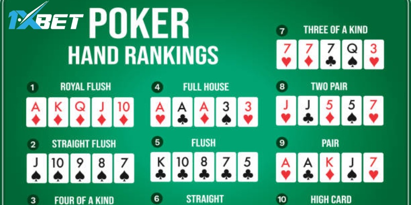 Tìm hiểu những thông tin liên quan đến Poker hands là gì?